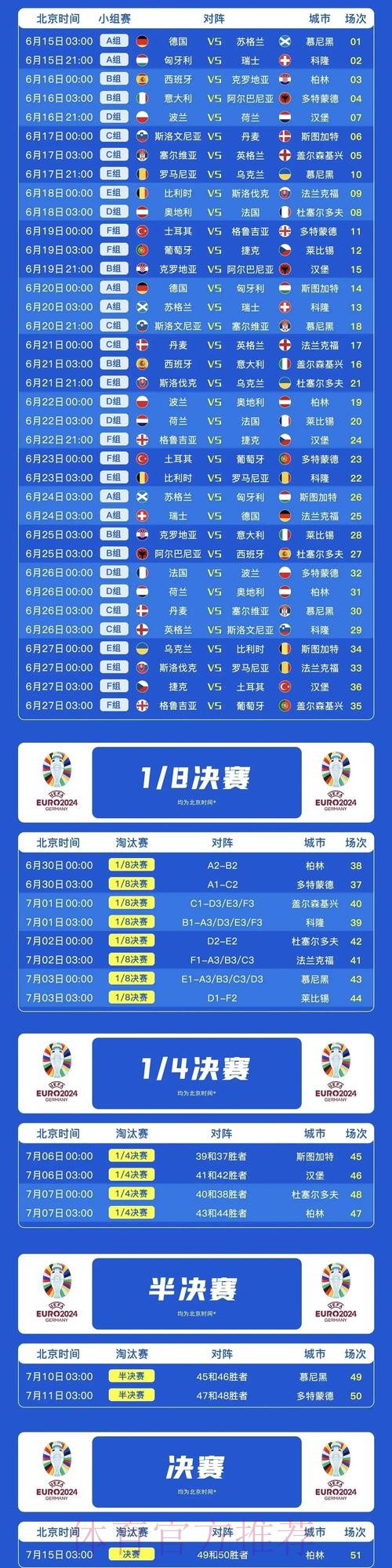 世界杯法国梅西赛程分析最新更新