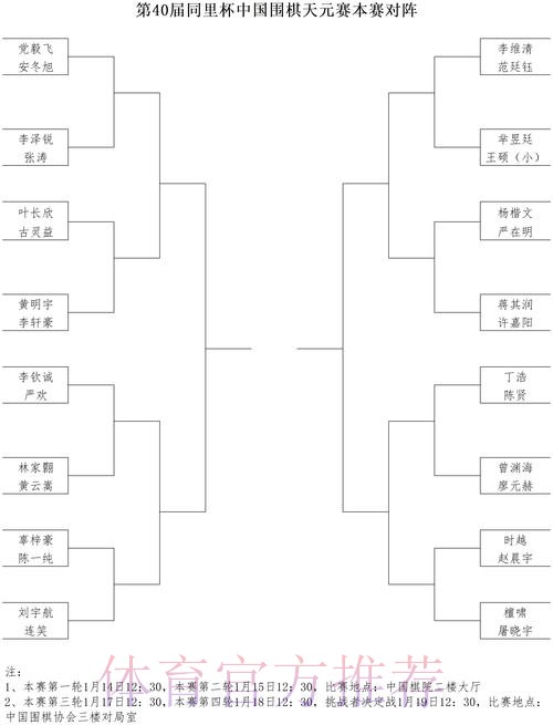 本届世界杯克罗地亚内马尔赛程分析完整指南 本届世界杯克罗地亚内马尔赛程分析完整指南