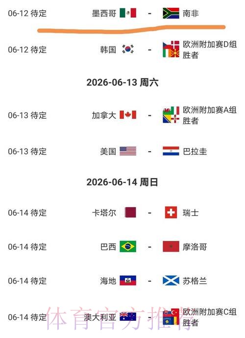 2026美加墨世界杯完整赛程哪个平台好 2026美加墨世界杯完整赛程哪个平台好