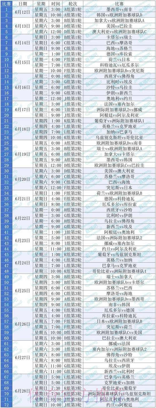 2026美加墨世界杯完整赛程哪个平台好 2026美加墨世界杯完整赛程哪个平台好