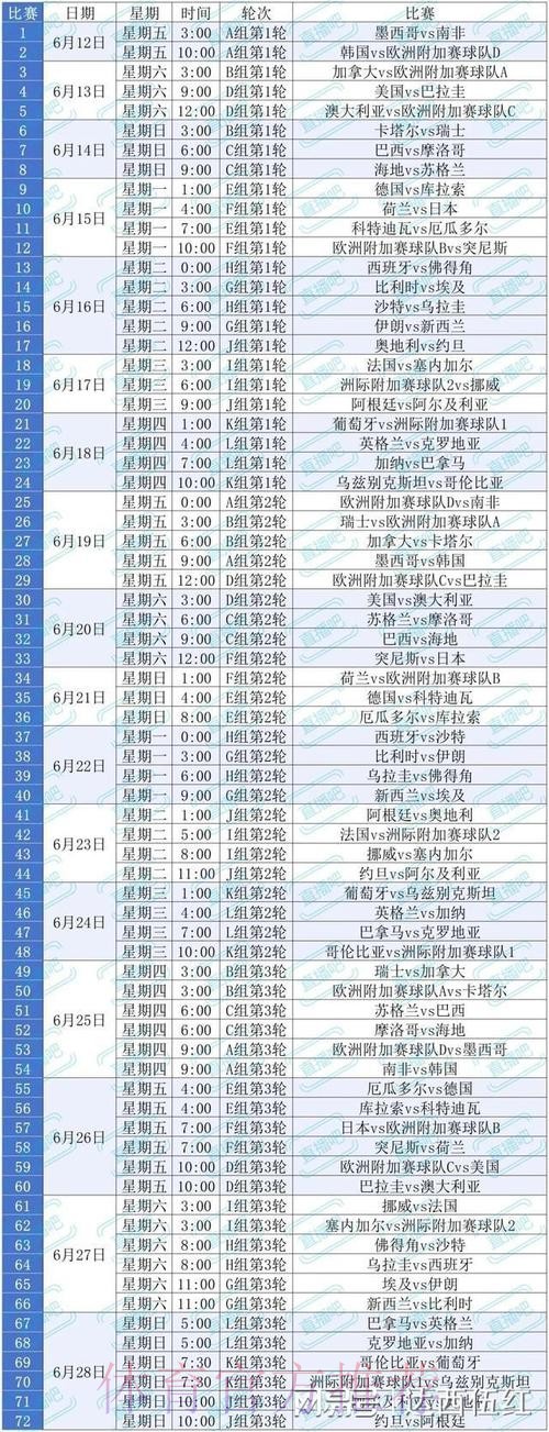 2026美加墨世界杯积分规则下载 2026美加墨世界杯积分规则下载