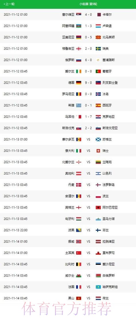 世界杯比分预测是否免费 世界杯比分预测是否免费