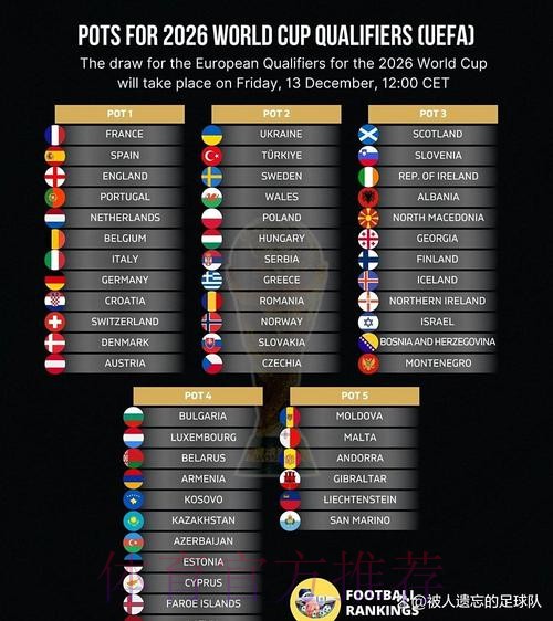 2026世界杯积分榜技巧